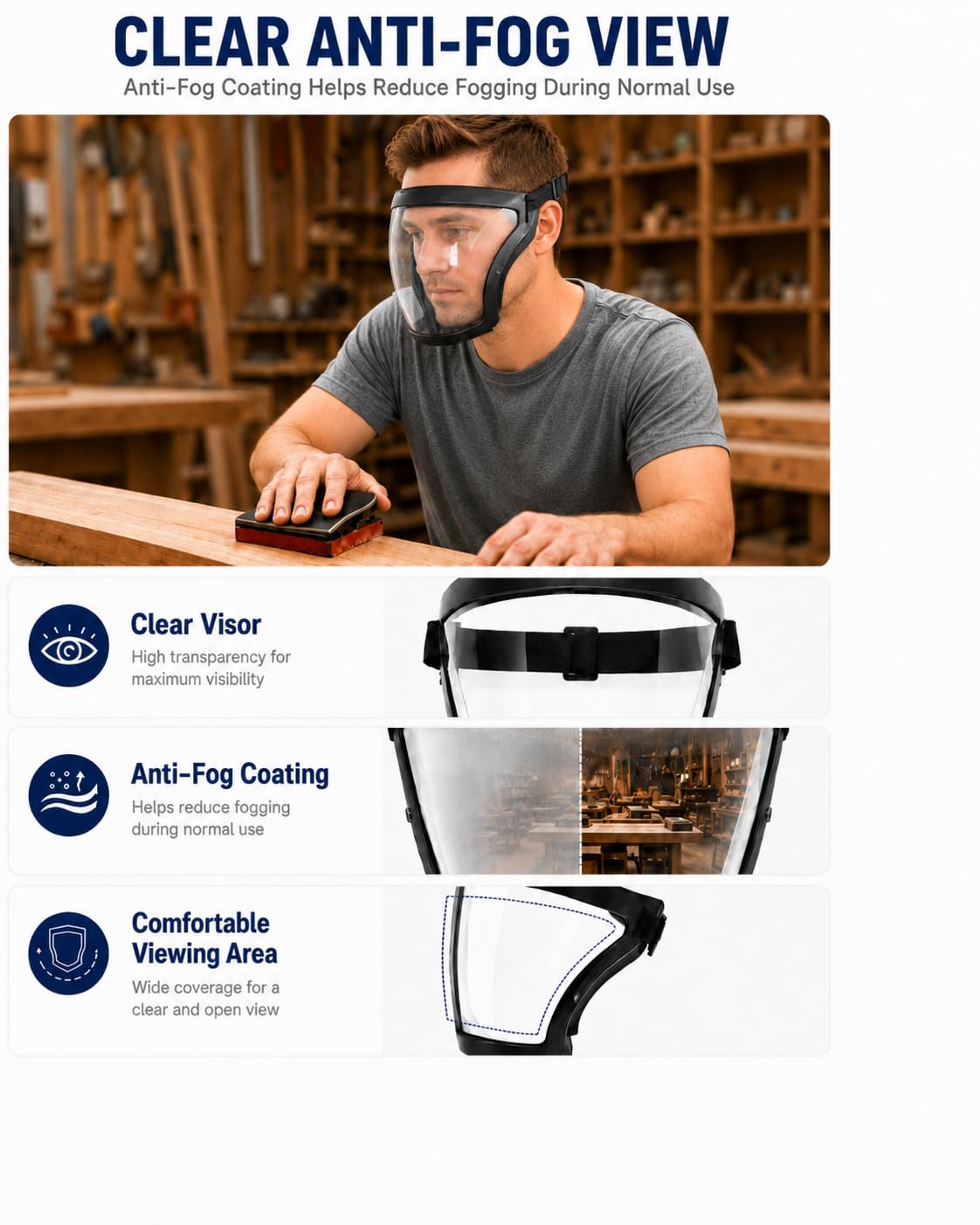 Face Shield, Clear Anti-Fog Full Face Shield for Outdoor Work