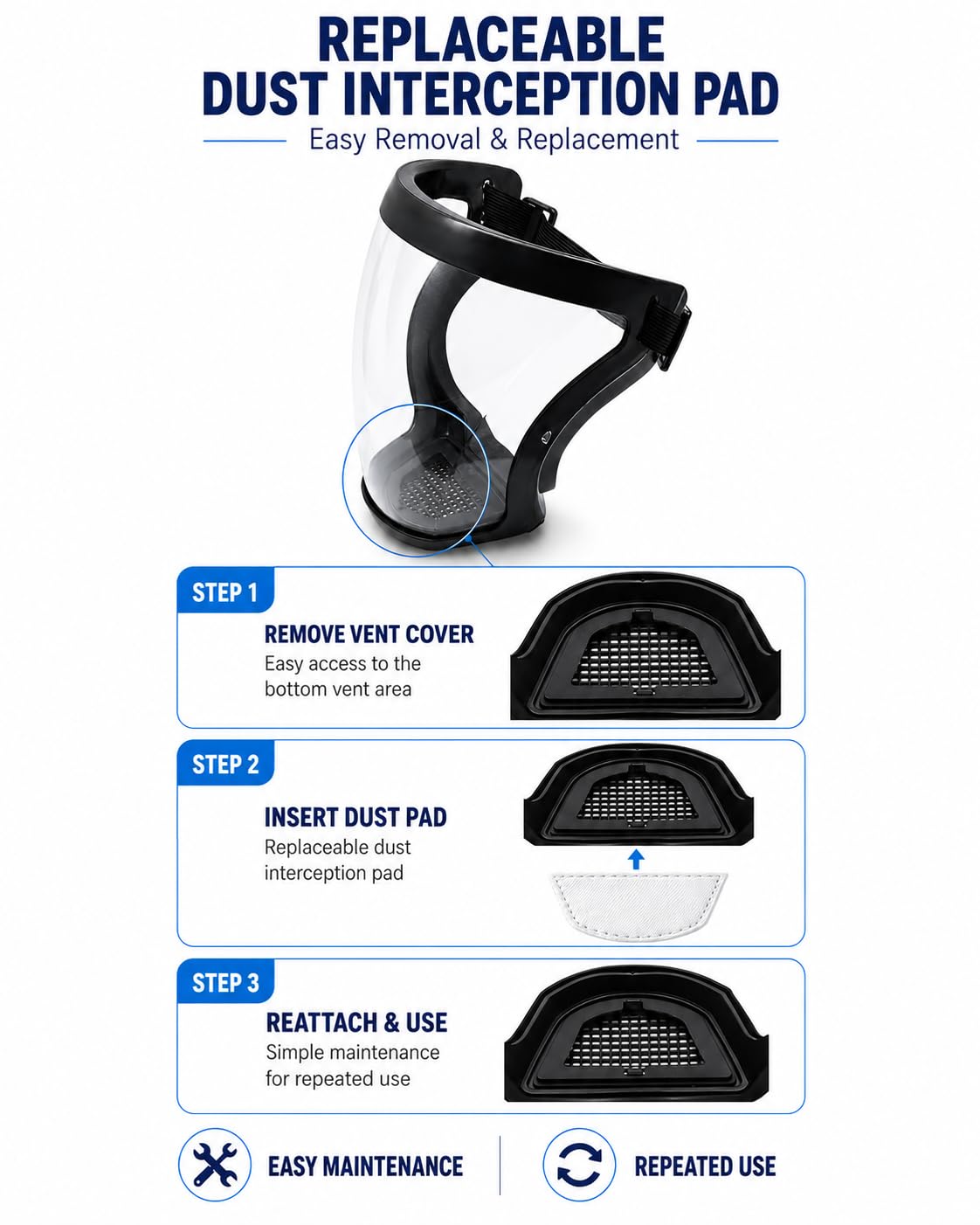 Face Shield, Clear Anti-Fog Full Face Shield for Outdoor Work