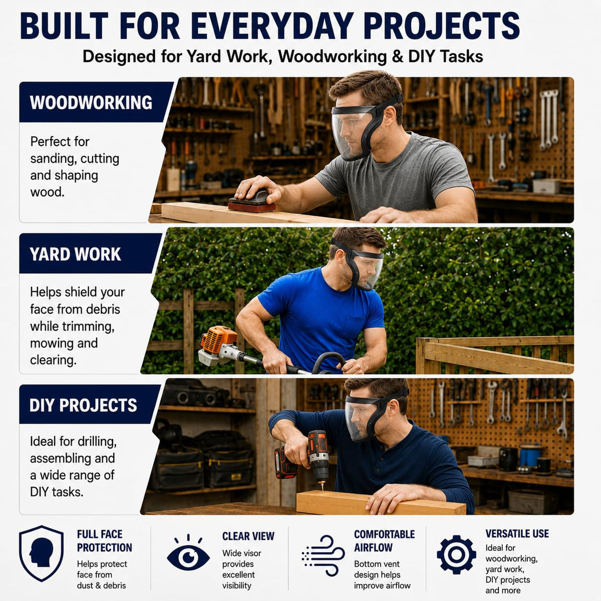 Face Shield, Clear Anti-Fog Full Face Shield for Outdoor Work