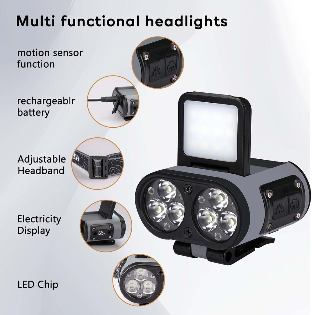 2-Pack Rechargeable Hat Clip Lights, 900LM Spot & COB Clip-On Headlamps