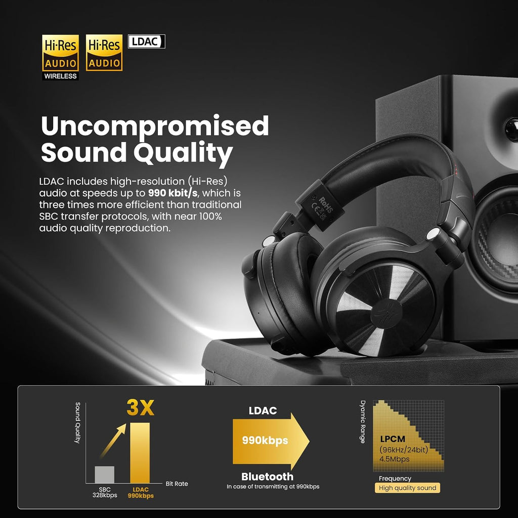 OneOdio Studio Max 1 Wireless DJ & Wired Studio Headphones, 20ms Latency