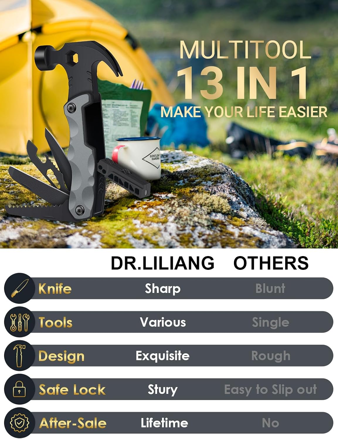Stocking Stuffers for Men Gifts,Multi Tool Hammer Multitool for Camping