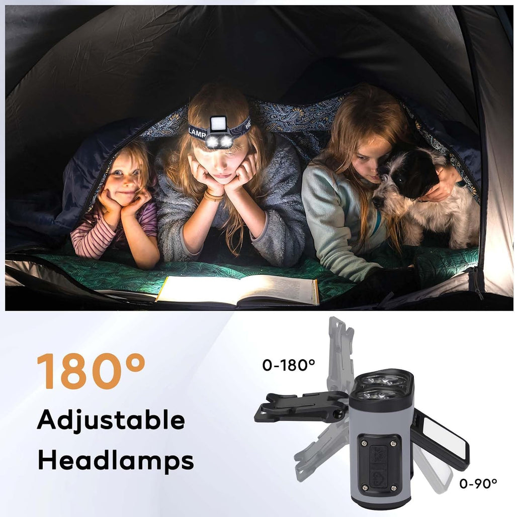 2-Pack Rechargeable Hat Clip Lights, 900LM Spot & COB Clip-On Headlamps