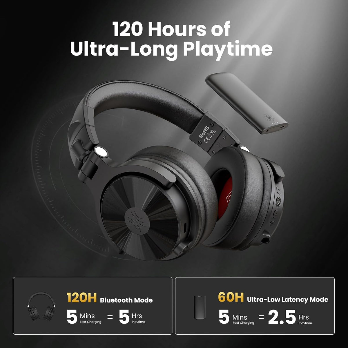 OneOdio Studio Max 1 Wireless DJ & Wired Studio Headphones, 20ms Latency