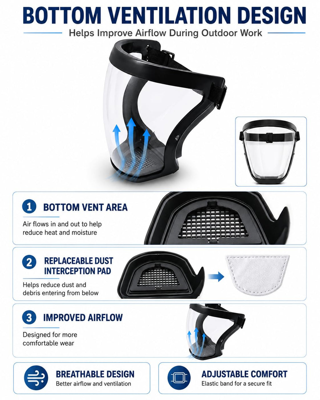 Face Shield, Clear Anti-Fog Full Face Shield for Outdoor Work