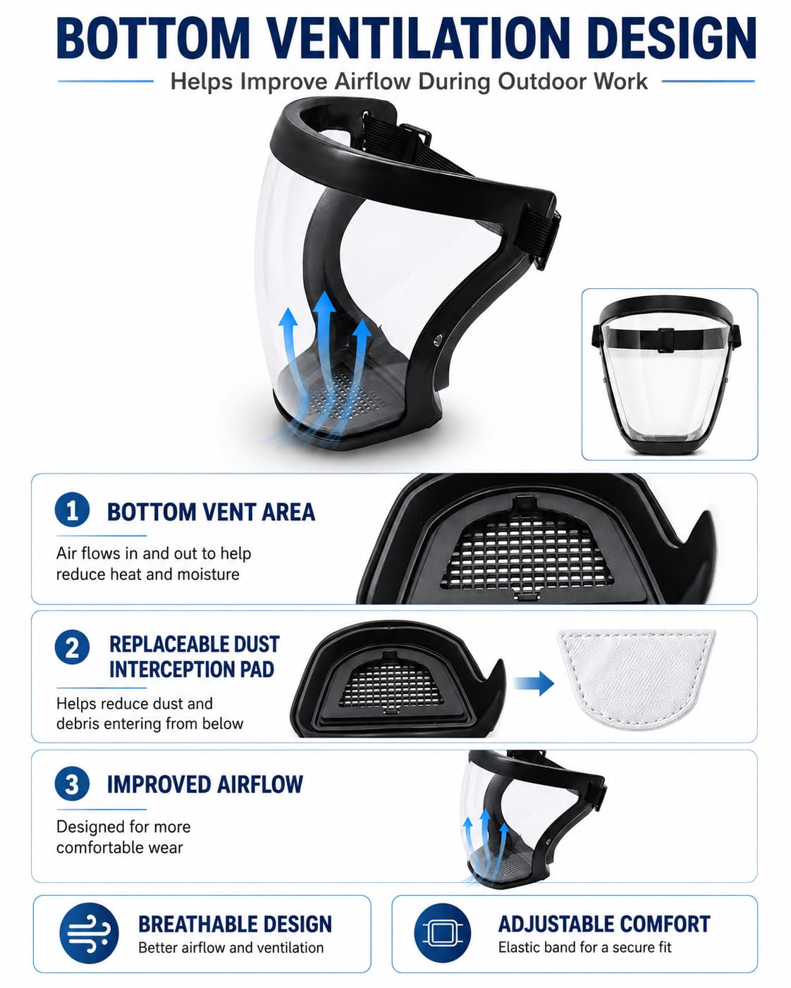 Face Shield, Clear Anti-Fog Full Face Shield for Outdoor Work