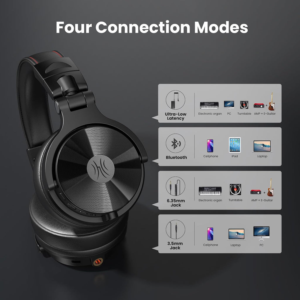 OneOdio Studio Max 1 Wireless DJ & Wired Studio Headphones, 20ms Latency
