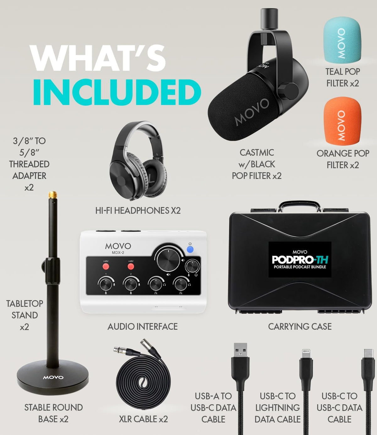 Movo PodPro Portable Podcast Equipment Bundle for iPhone/Android Phones