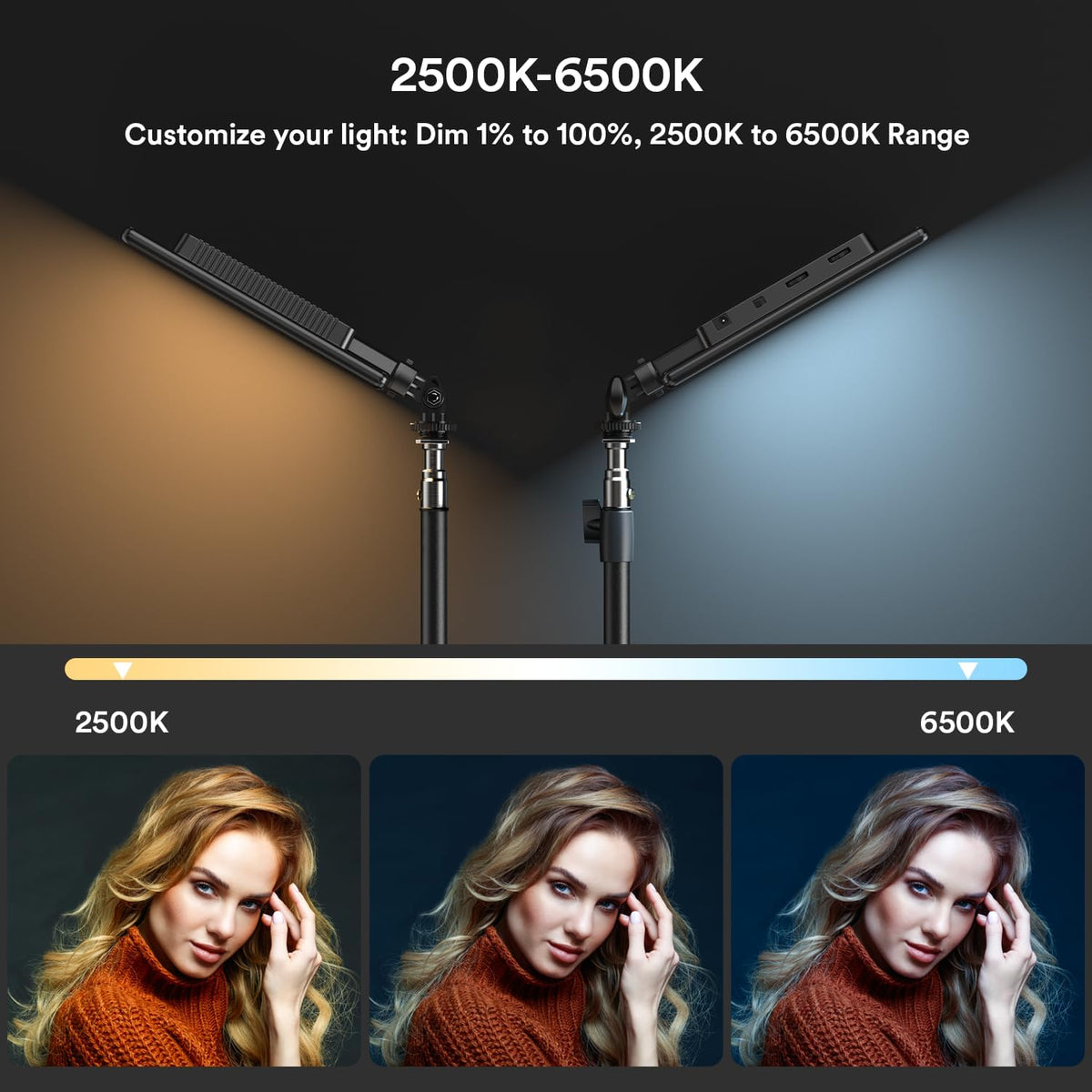 RALENO 2-Pack 13" Edge-Lit LED Video Light Panel Kit with 75" Stand
