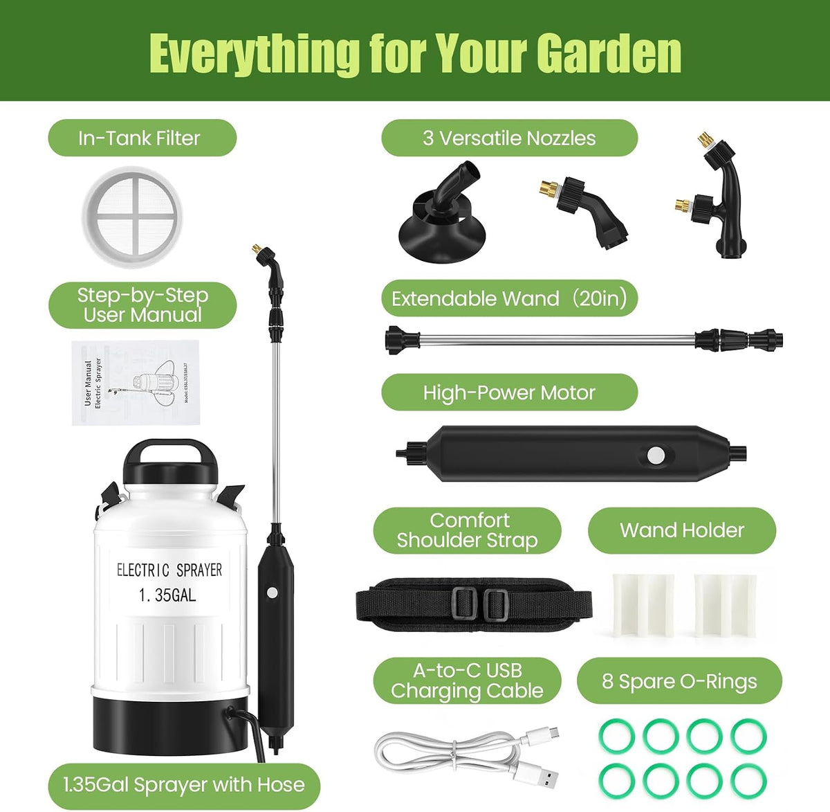 1.35 Gallon Battery Powered Sprayer, USB Pump Sprayer with Extendable Wand