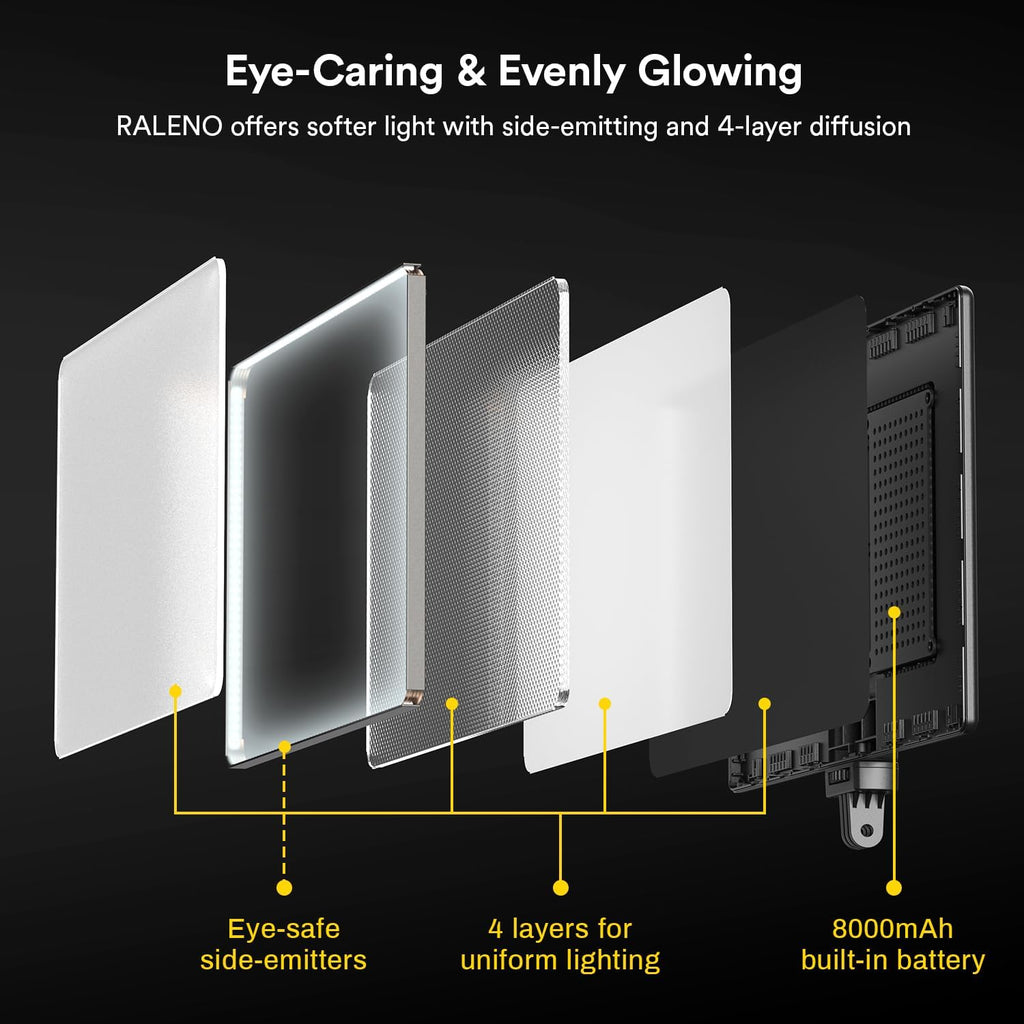 RALENO 2-Pack 13" Edge-Lit LED Video Light Panel Kit with 75" Stand