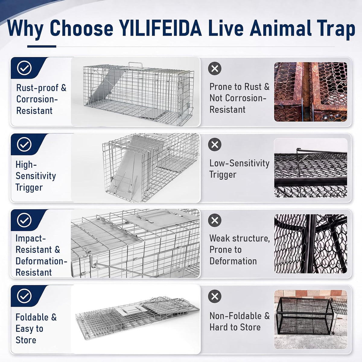 32" Live Animal Trap, Humane Collapsible Raccoon Stray Cat Cage