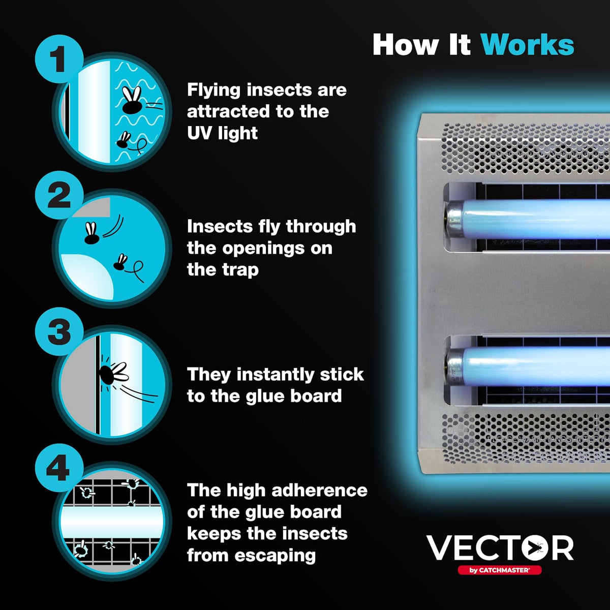 Catchmaster Vector 30 Silver Commercial UV Fly Light Trap, 1,500 Sq Ft